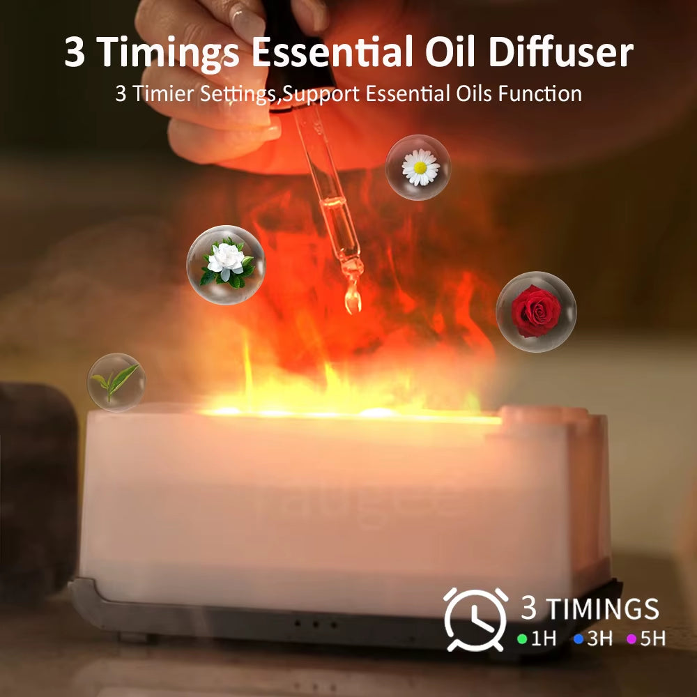 Transform Your Space with the Mini Aroma Diffuser: 7 Colorful Flame Effects for Relaxation and Aromatherapy