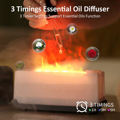 Transform Your Space with the Mini Aroma Diffuser: 7 Colorful Flame Effects for Relaxation and Aromatherapy